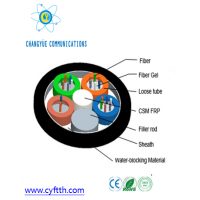 4-36Cores Stranded Loose Tube Non-armored Fiber optic Cable